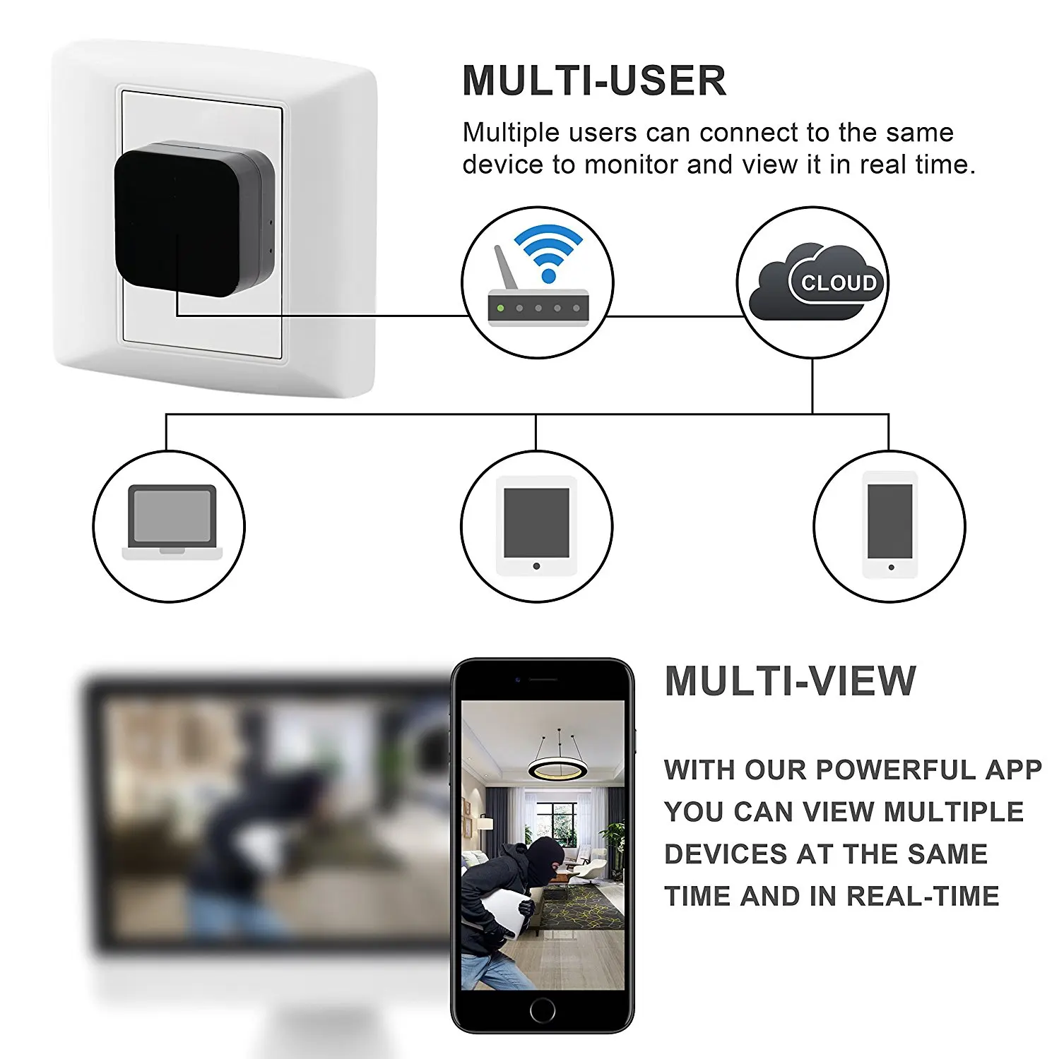 High Quality Home Nanny Spy Cam Hd 1080p Motion Detection Wifi Remote
