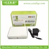 Thomson TG585 V7 54Mbps ADSL2+ Modem Router 4 LAN + 1 WAN