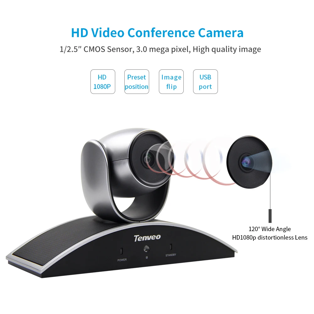 wide angle hd ptz video conference camera.jpg