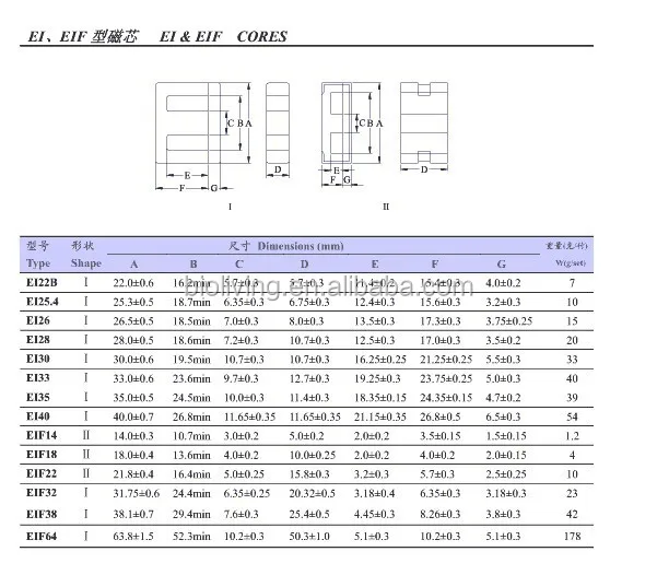 Ee Pc40 Mnzn Transformer Ferrite Core With Different Size Buy Ferrite