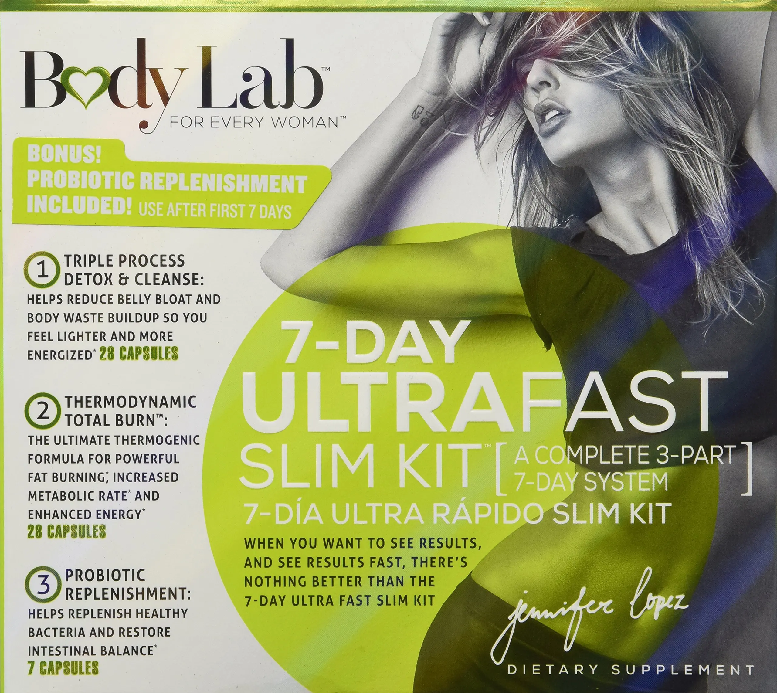 Body Slim Detox. Slim Kit. Что такое Ultra Slim fast. Slim день.