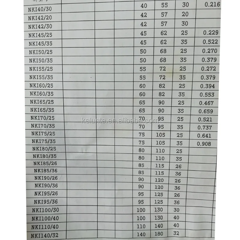 NKI 2.jpg