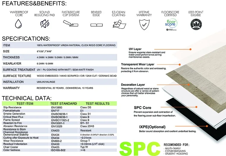 Register Embossed Lvt 5mm Thickness Spc Unilin Click Vinyl Flooring ...