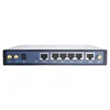 Factory Serial tunnelling 3g cdma gsm router
