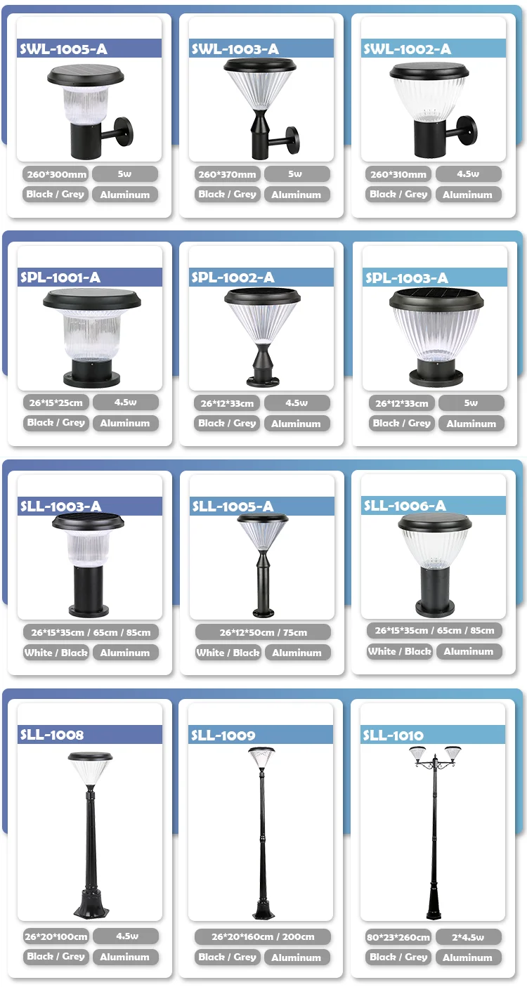 Solar Lawn Light.png