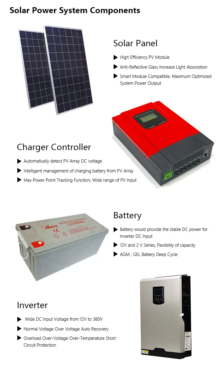 complete mini project solution 10kw15kw 25kw home Solar power system