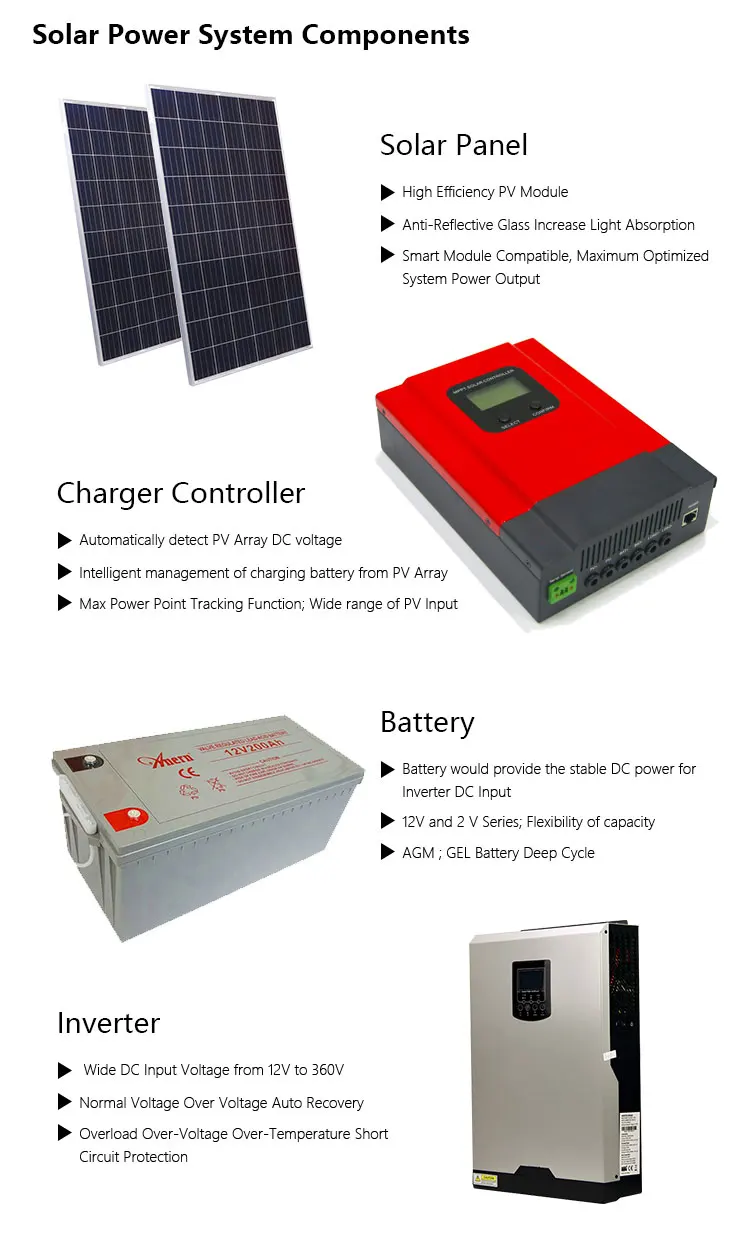 Hot 3kw Solar System Off Grid 220 Volt Energy Saving