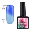 China professional uv gel polish temperature change