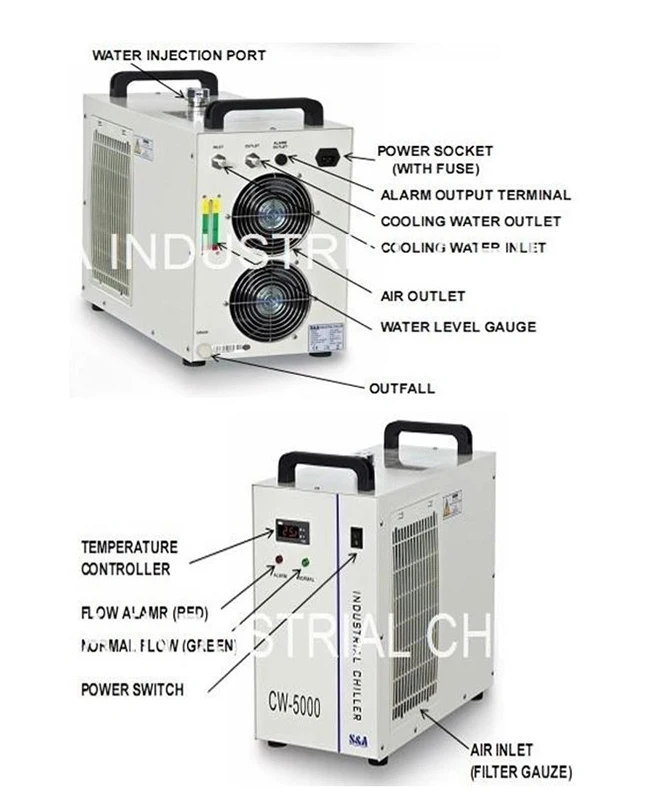 Upright Recirculating Water Chiller, CW3000, CW5000, CW5300 - detail 2