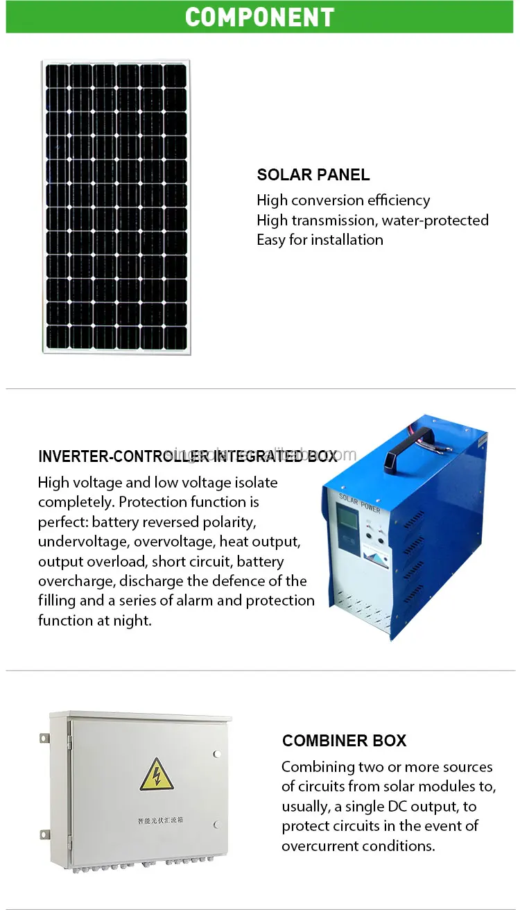 1.5kw Solar Energy Home System /house Solar System Supply For Residence ...