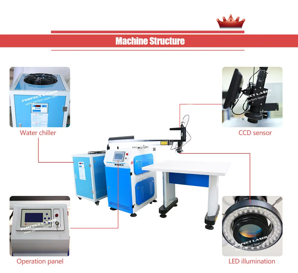 Laser 200W 300W 400W Electron Beam Welding Machine For Stainless Steel Material Channel Letter