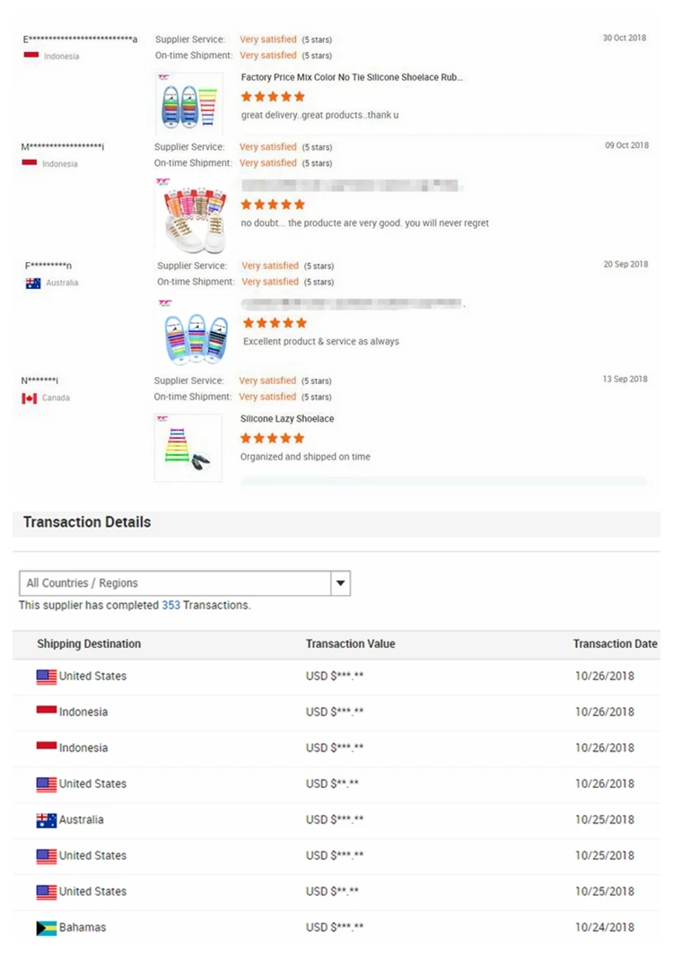 Feedback + Transaction