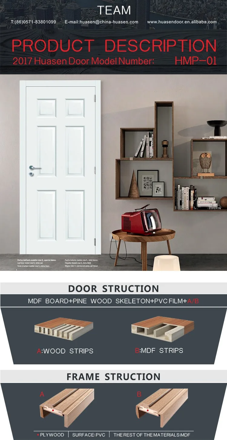 6 Panel 36 Inch Interior Doors With Frame Buy 6 Panel Interior Doors
