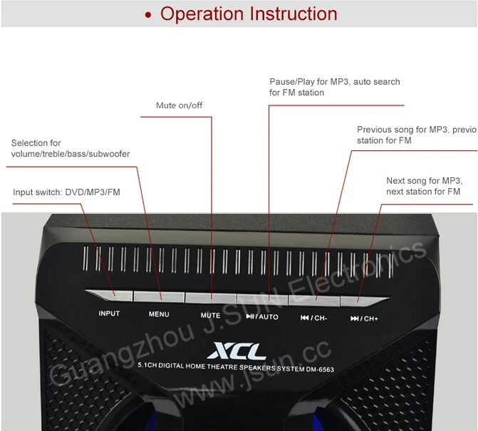 Cheap 5.1 Home Theater Amplifier System With Usb/sd/fm/remote Buy 5.1 Home Theater Amplifier