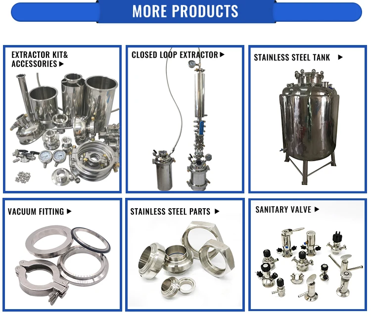 distillation column price