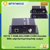 hdmi rtsp rtmp/udp sdi iptv streaming server H264 Encoder HDSDI