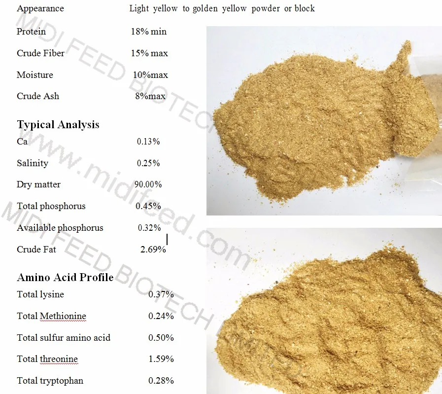 Corn Bran 18 Corn Gluten Feed 18,Corn Husk 18 Pig Feed Chicken Feed