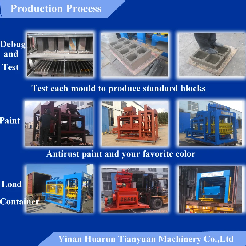 production process-