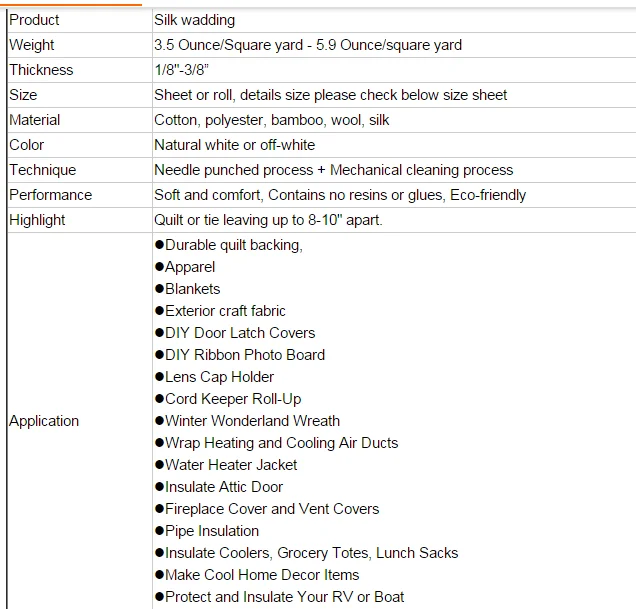 Nonwoven Thermal Bond Silk Wadding For Quilting Buy Nonwoven Thermal Bond Silk Wadding For