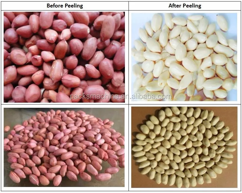 Peanut Peeling Effect.jpg
