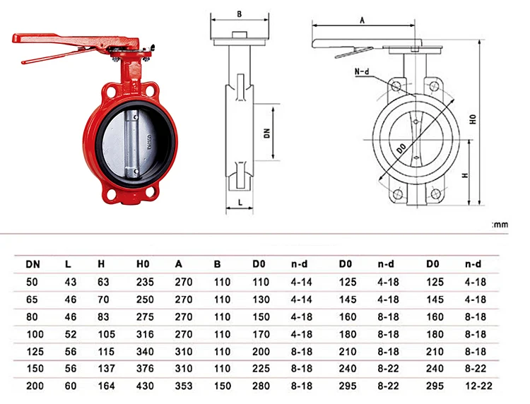 Single Eccentric Disc-Shaft Resilient Seated Fire Butterfly Valve