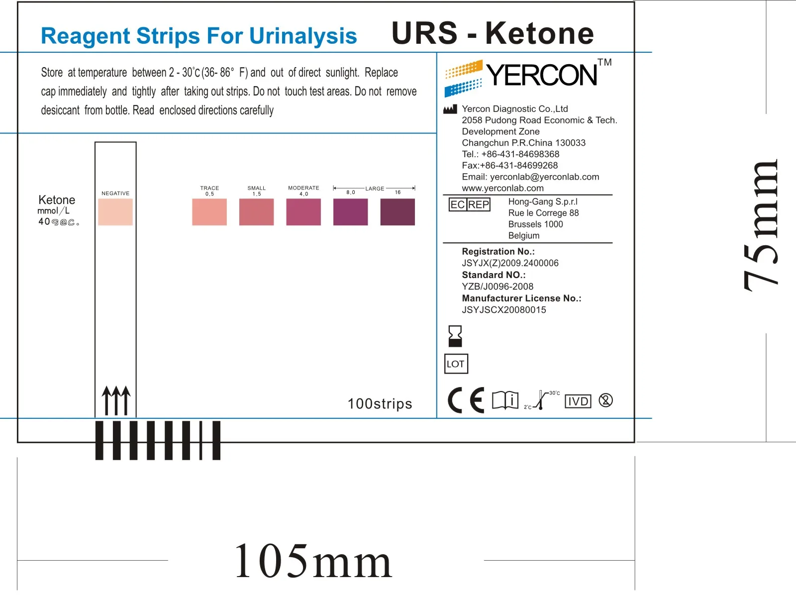 Ketone wide