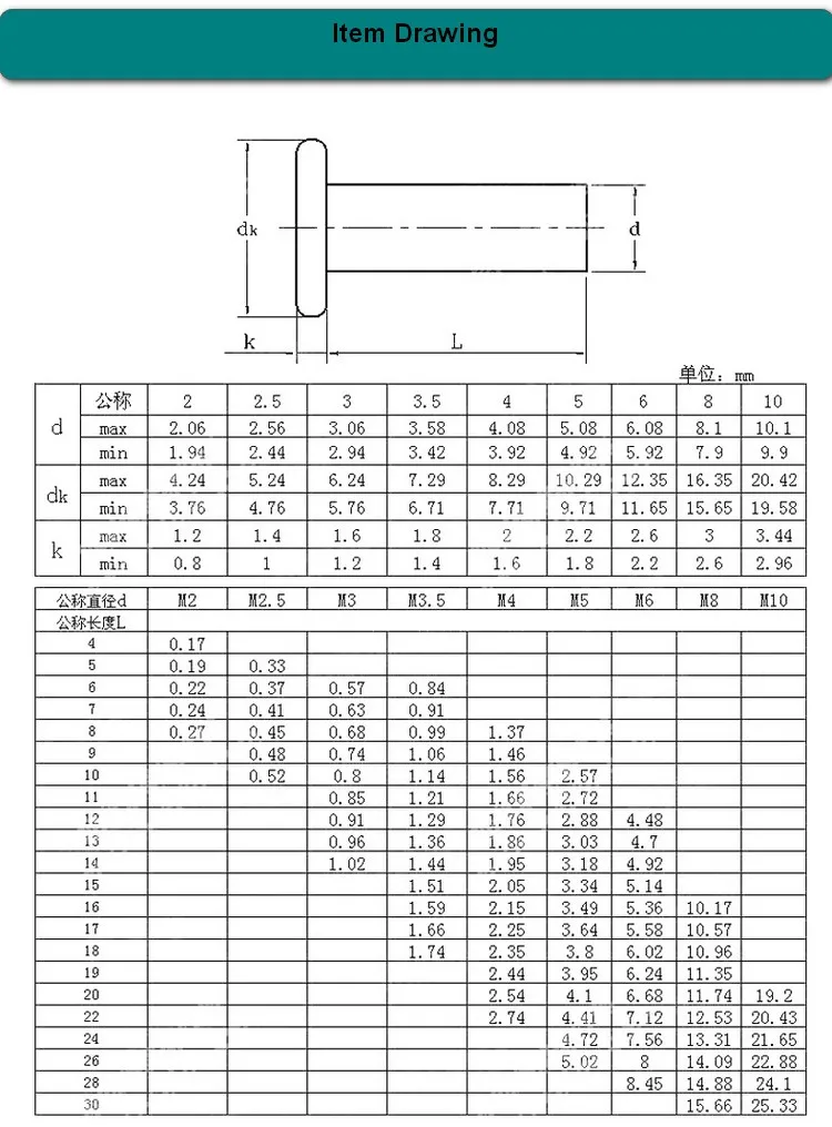 Top Quality Countersunk Head Copper Rivets Brass Flat Head Semi-tubular ...