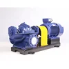 S series large capacity split case centrifugal pump