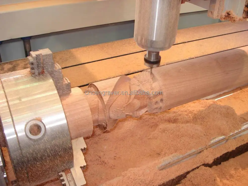 Router Wood CNC Carving Machine