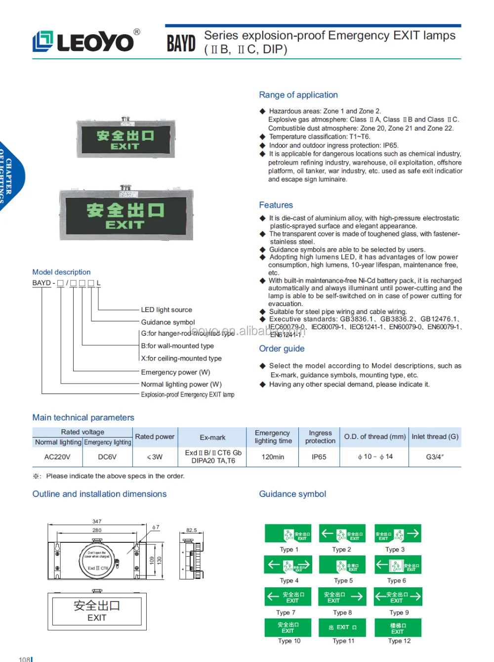 BAYD-LED Explosion-proof emergency Lamp