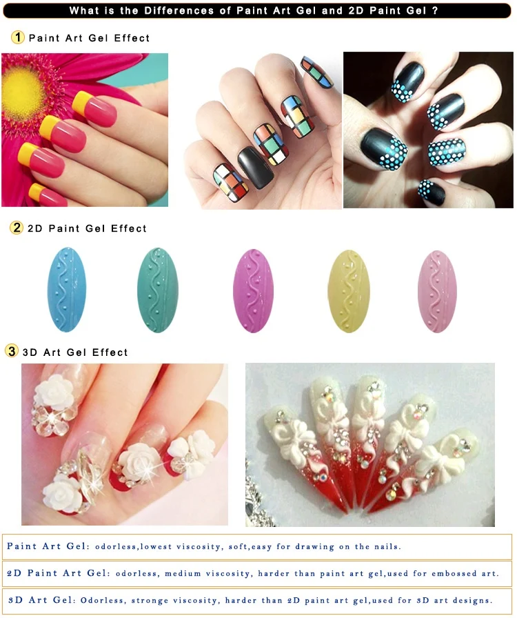 New Nail Art Uv/ Led Emboss 2d Paint Gel Polish Without Sticky Layer