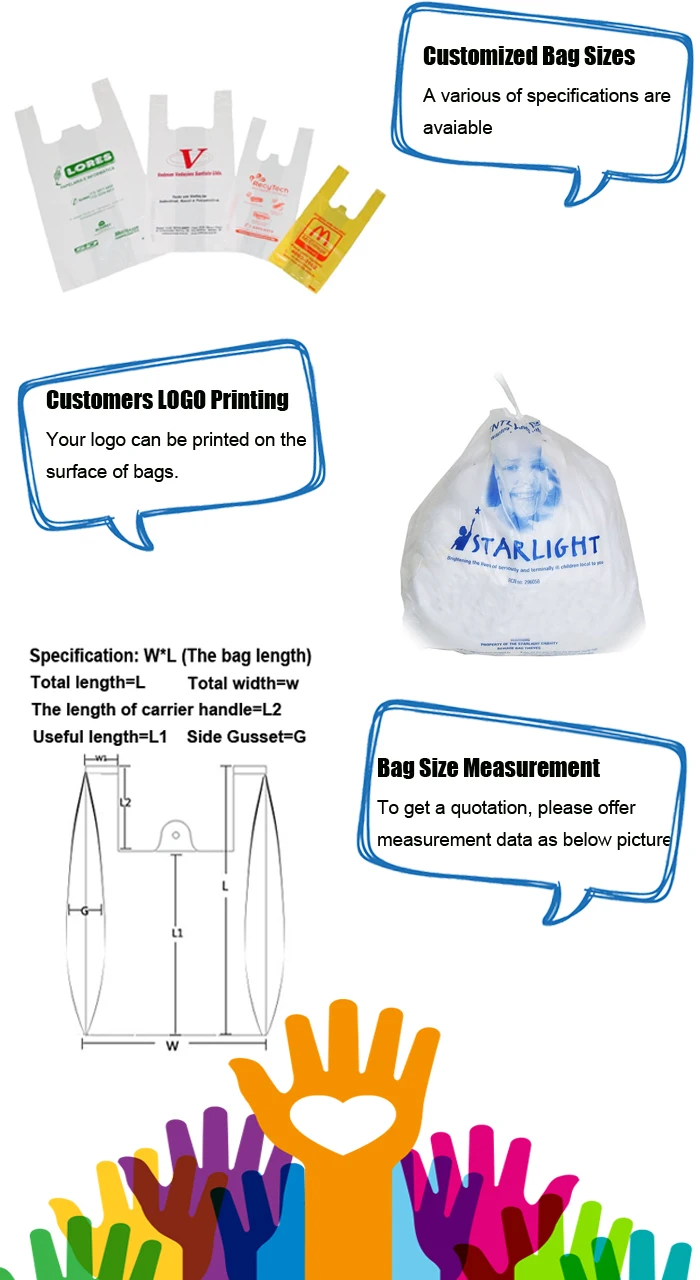 Plastic Charity Donation Bags For Uk Buy Charity Donation Bags