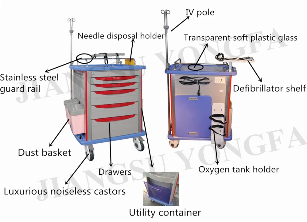 Yfs001 Hospital Crash Cart For Patient Emergency Trolley Equipment Buy Emergency Trolley