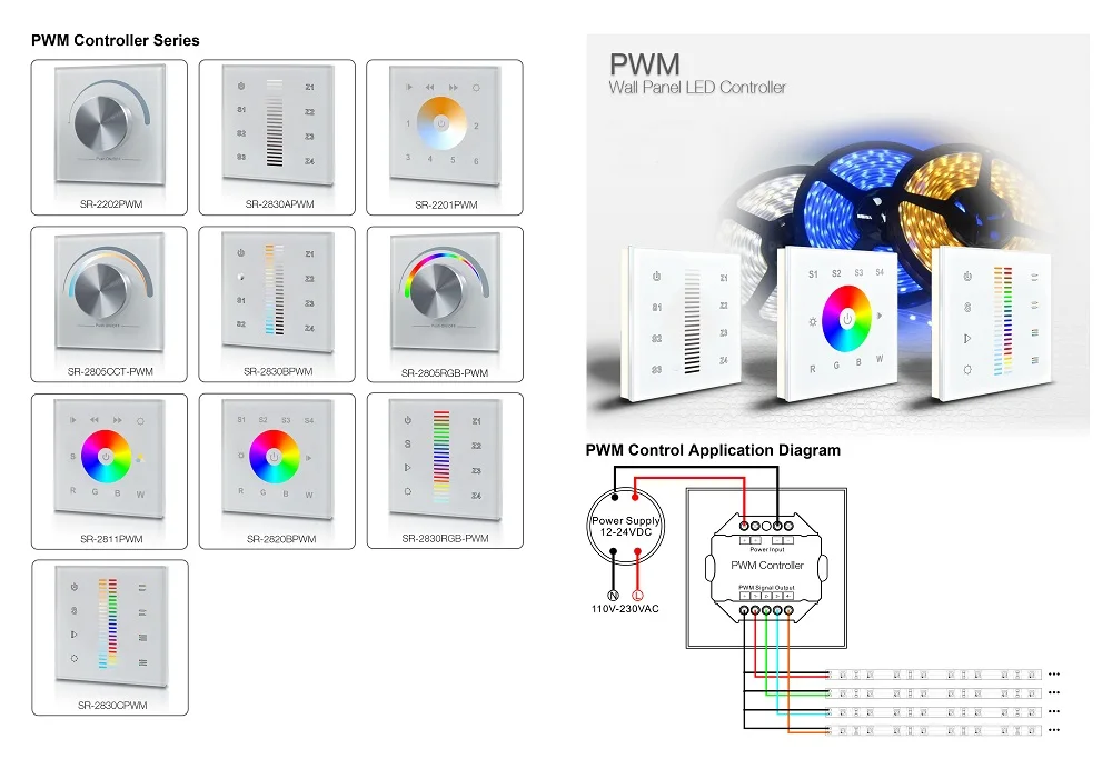 RGBW LED Strip Dimmer SR-2811PWM