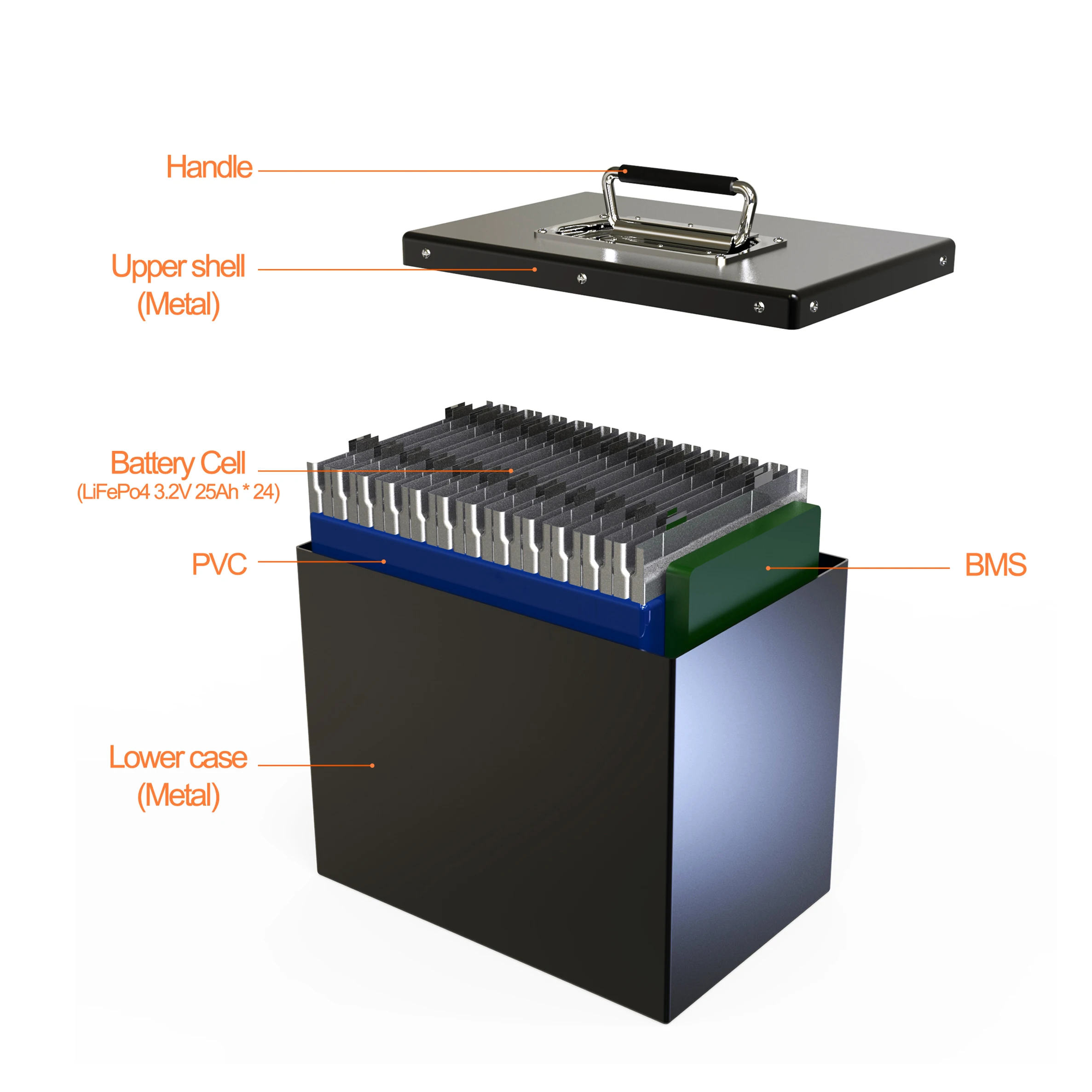 150ah Nominal Capacity And 12v Nominal Voltage Lithium Ion Battery 12v