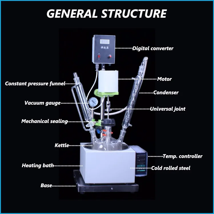 High Borosilicate Single Layer Glass Reactor
