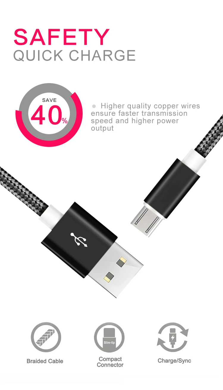 Nylon Braid USB Cable 4.jpg