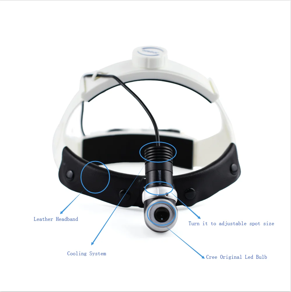 Led Medical Surgical Headlights Dental Headlamp Ent Exam Headlight For