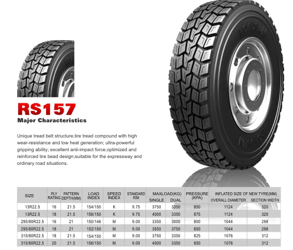 Truck Tire Lower Price 315/80r22.5 315 80 R22.5 Truck Tyre - Buy Truck ...