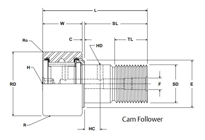 Mcgill Bearing Cam Follower Bearing Cfh-3 1/2 Heavy Stud Cam Follower ...