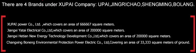 battery production sites.png