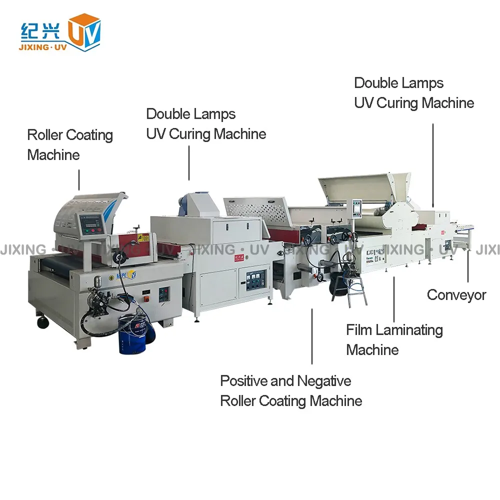 High Glossy Film Laminating Line 2