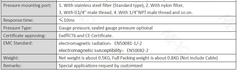 borewell water level sensor transducer