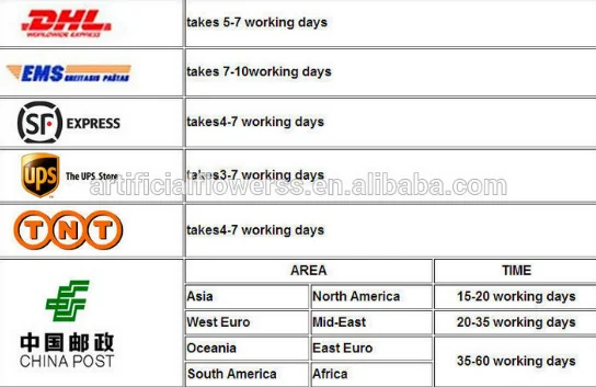 Wholesale 24K Golden Carnation Gift Box Packing Valentines Day Golden Rose Gift 