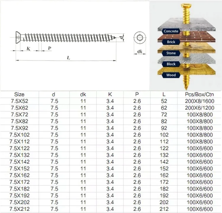 T30 Torx Drive Recess Countersunk Self Tapping Concrete Screws Buy