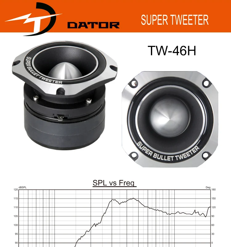 1.75'' Car Horn Super Tweeter Speaker Factory Supply Car Sound Tweeter