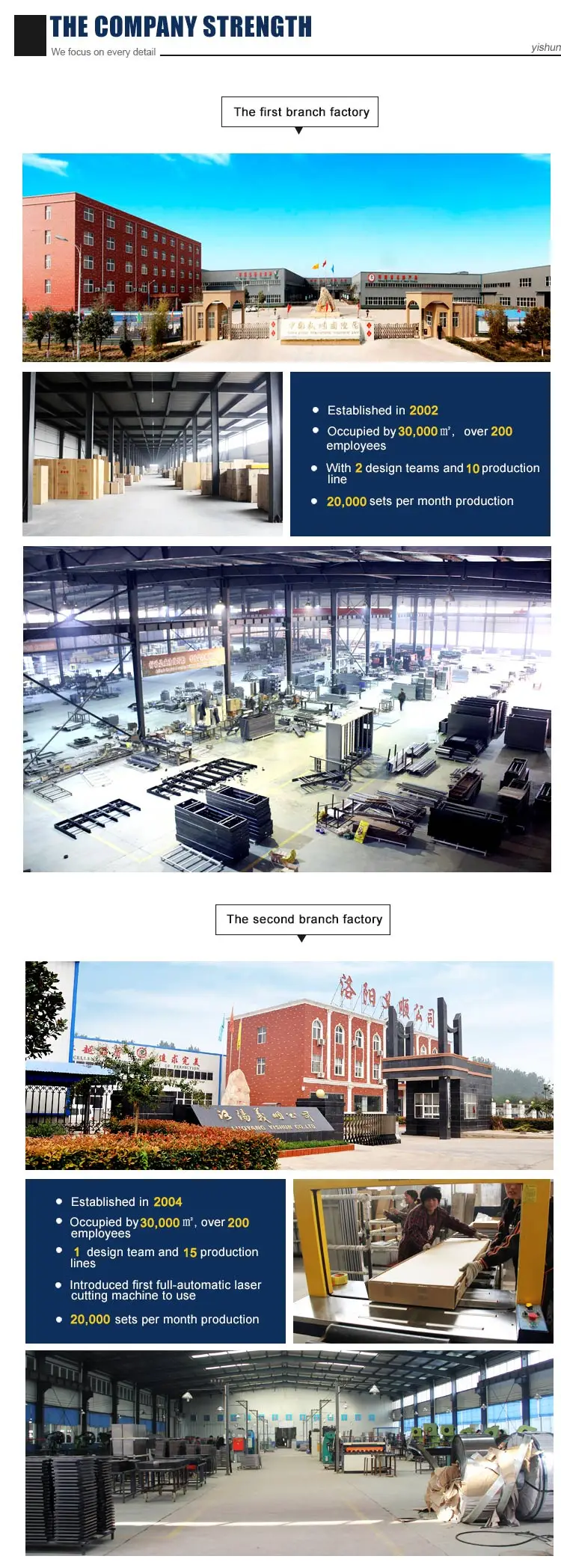 Hot Selling Office Use High quality steel storage metal 3 drawer movable storage pedestal cupboard