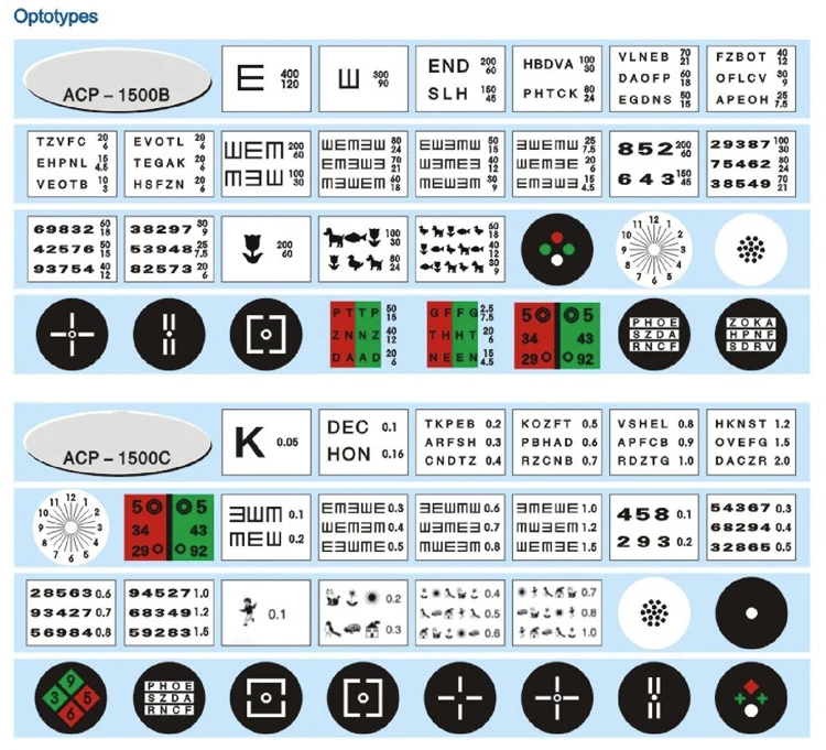 eye chart projector