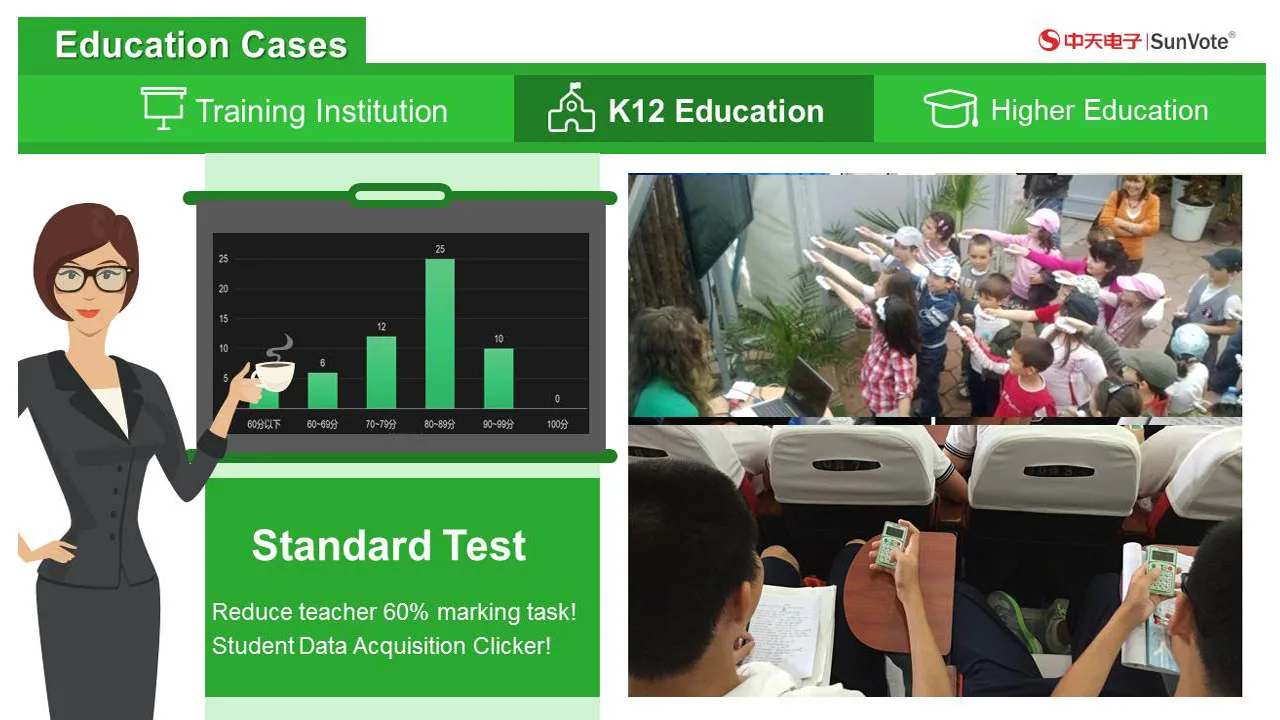 SunVote Interactive Classroom Voting System for K12 Schools and Colleges 3.jpg