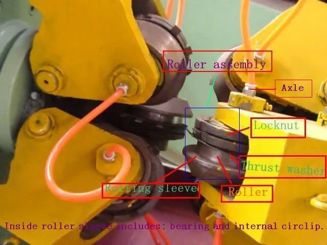 descrption of 3 ribs roller_.jpg